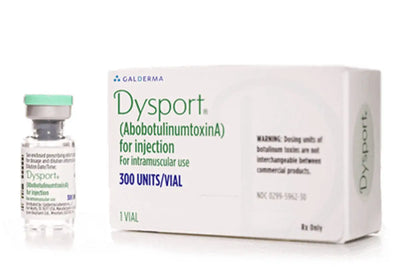 How Long Does Dysport Last?